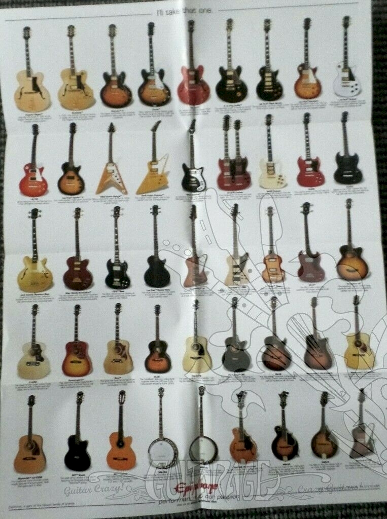 Sticker Large Poster Case Candy Epiphone Guitar Owners Manual 